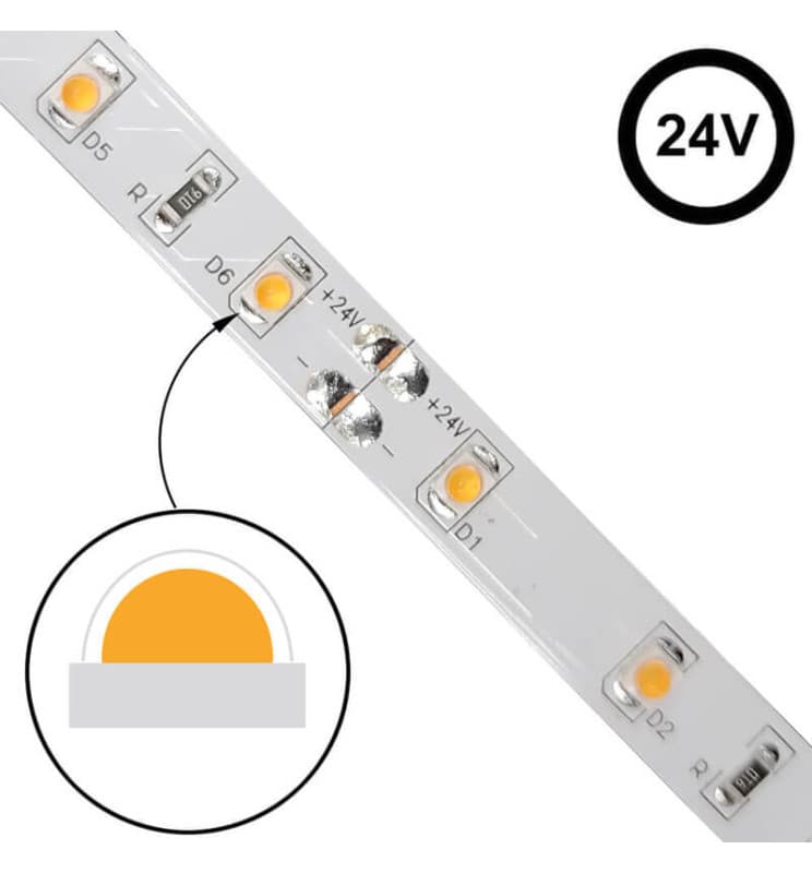 Ruban LED autocollant éclairage design discret économique